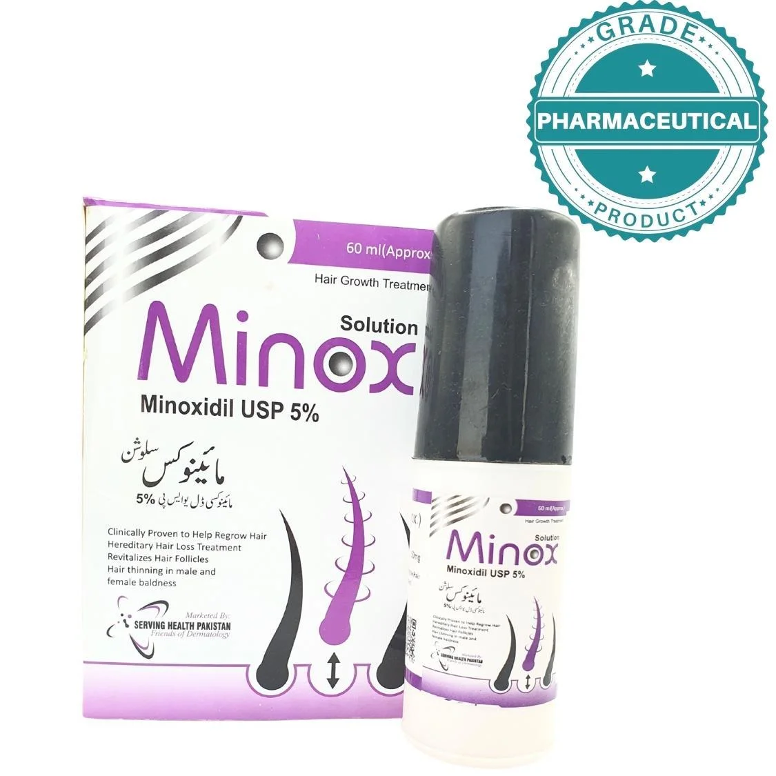 minox solution