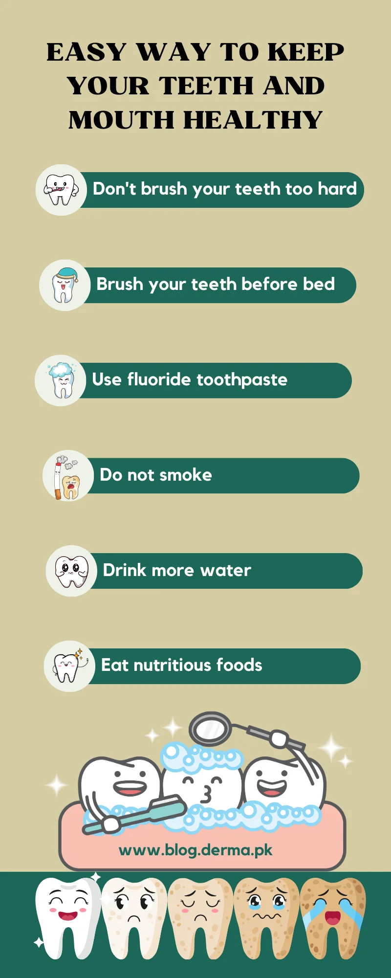 Easy Way to Keep Your Teeth and Mouth Healthy