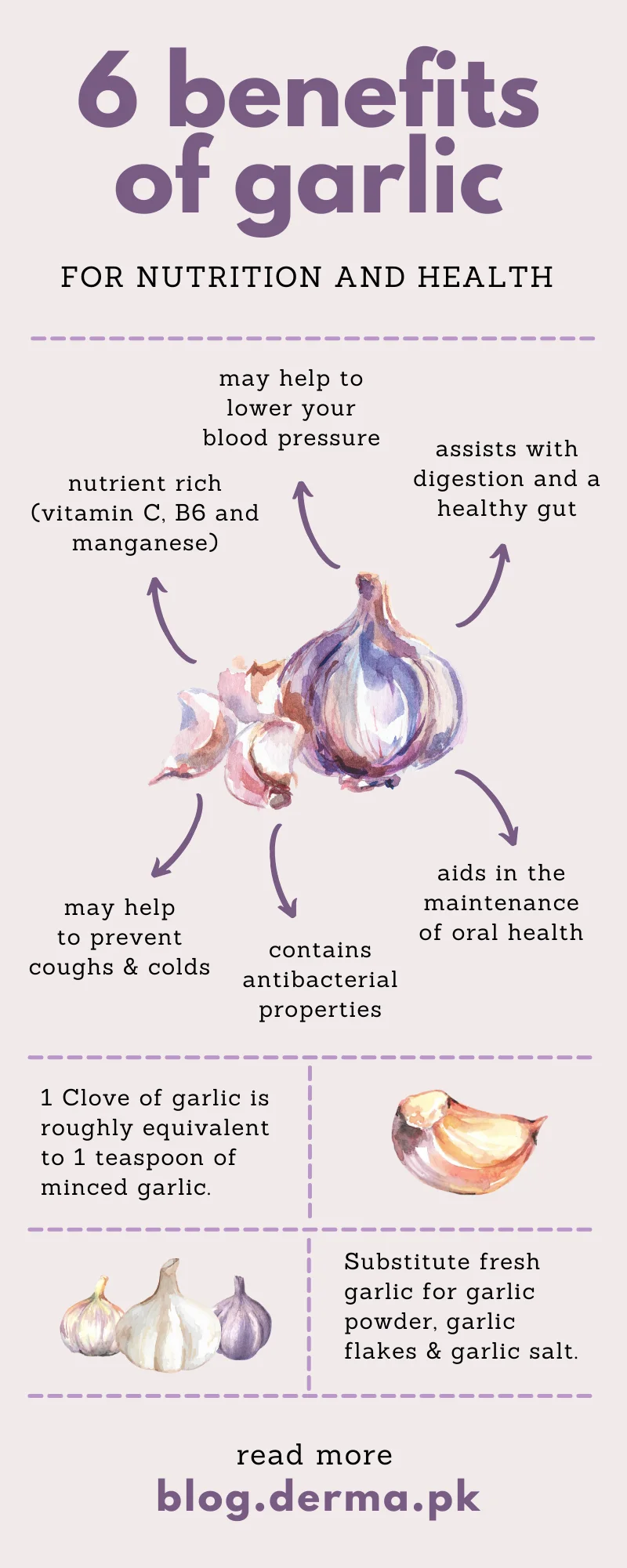 6 Benefits of Garlic for Nutrition and Health